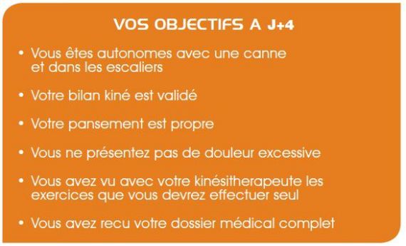 Objectifs quotidiens SHERPA — récupération rapide après prothèse de hanche